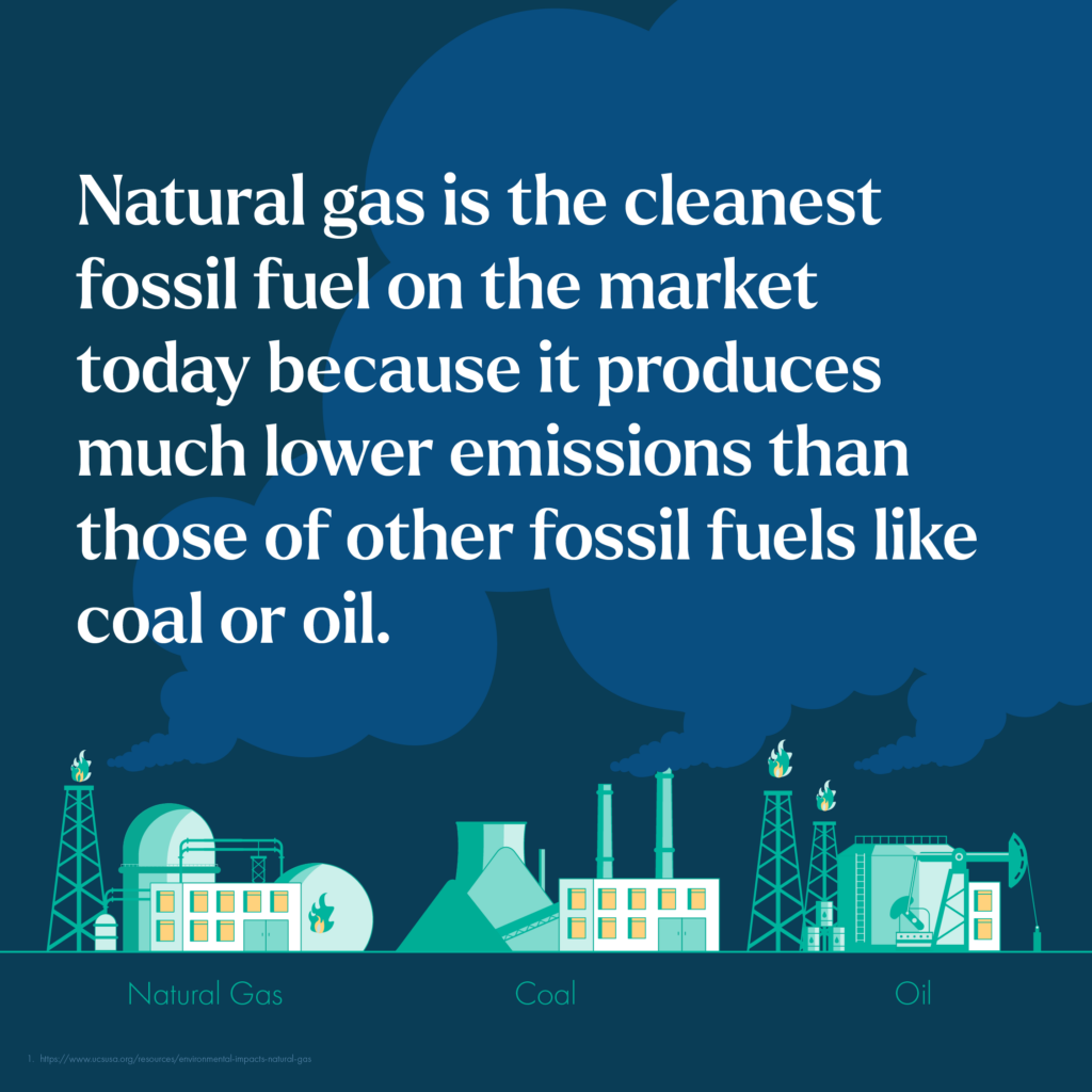 fossil fuels natural gas