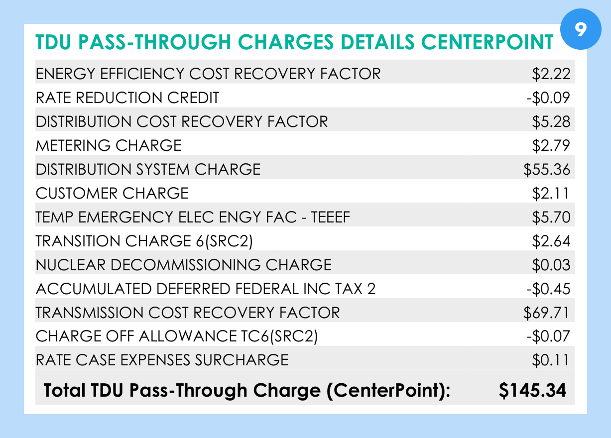electricity bill delivery charge section
