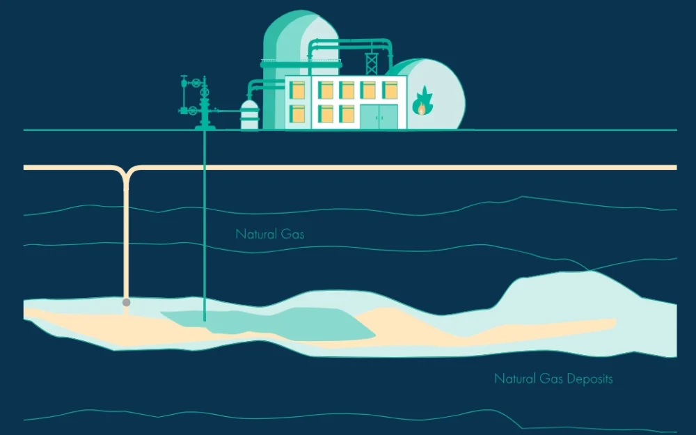 natural gas deposits