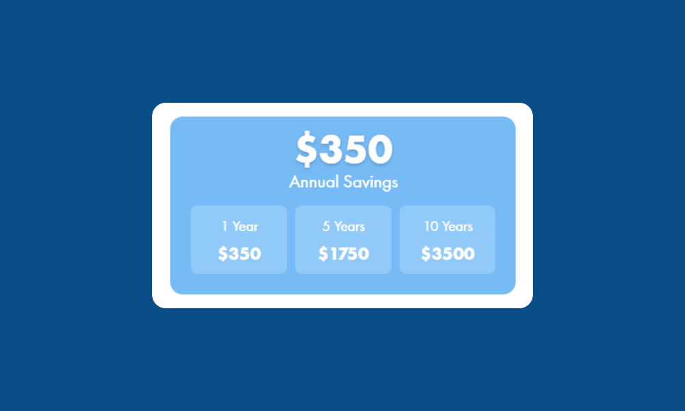 air conditioner upgrade energy savings calculator