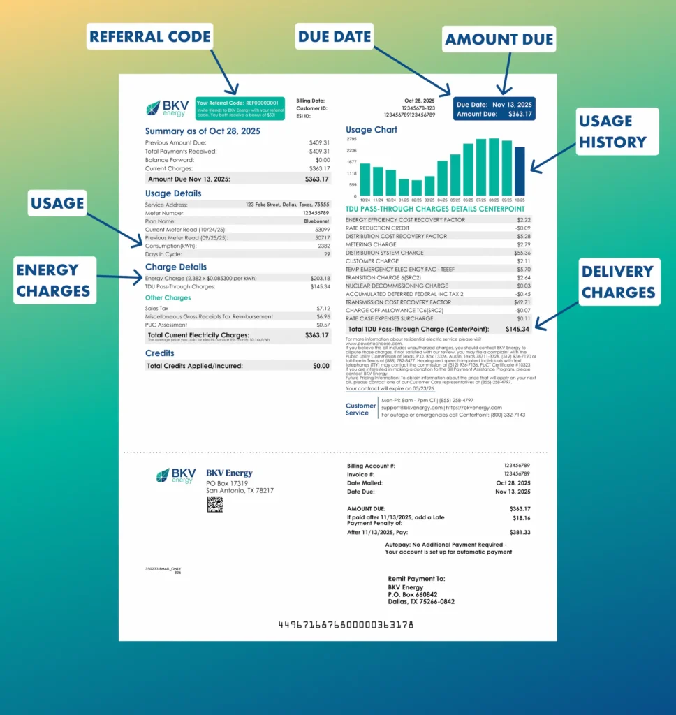 get to know your new bkv energy electricity bill