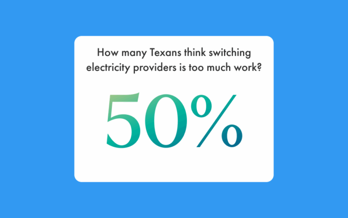 50% of texans think switching providers is too much work