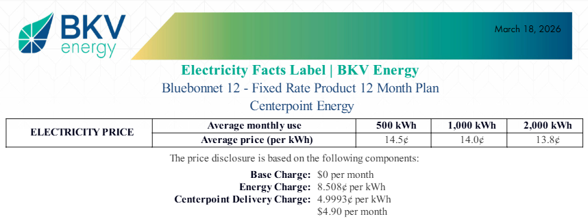 electricity facts label without minimum usage fee