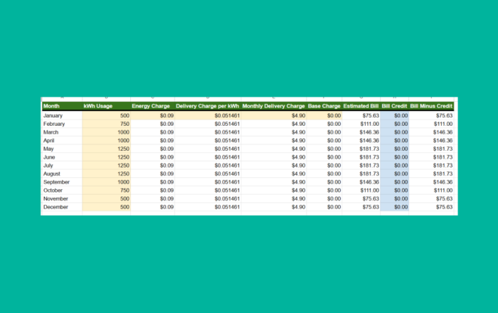 electricity bill calculator spreadsheet